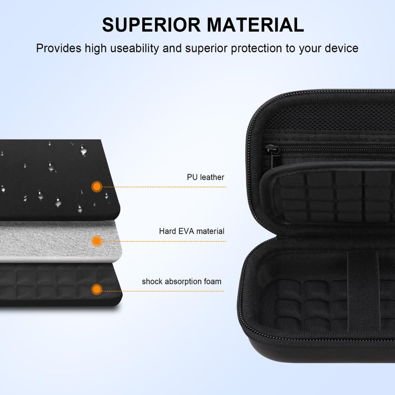 Elonbo Camera Carrying Case for KODAK PIXPRO FZ55 / FZ53 / FZ45 / FZ43 16MP Digital Camera  Vlogging Camera Storage Holder Travel Bag  Mesh Bag Fits Batteries  Cable  Memory Card  Card Reader  Black - Image 5