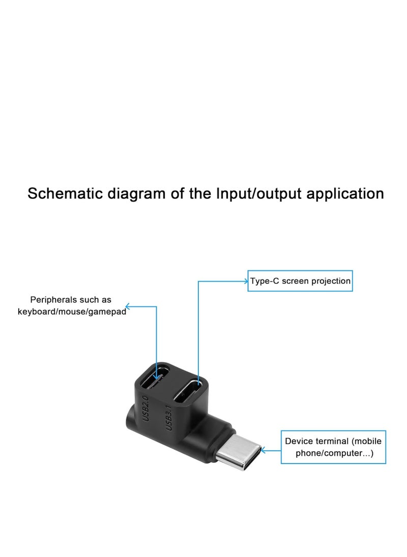 Oasisgalore - USB C Adapter, Type-C to 2 USB 3.1 USB C PD100W Charging Connector, 90 Degree USB C Male to Dual USB-C Female Adapter for Smartphone Laptop Tablet - Image 1