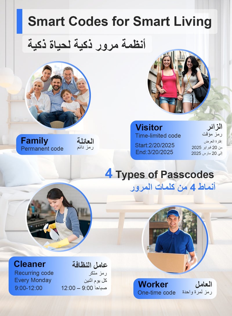 Makayuron Smart Door Lock with 4585 Mortise – 5-in-1 Unlocking: Fingerprint, Passcode, 7*Cards, TTLock App, Mechanical Key – Remote Access & Real-Time Monitoring - Image 4