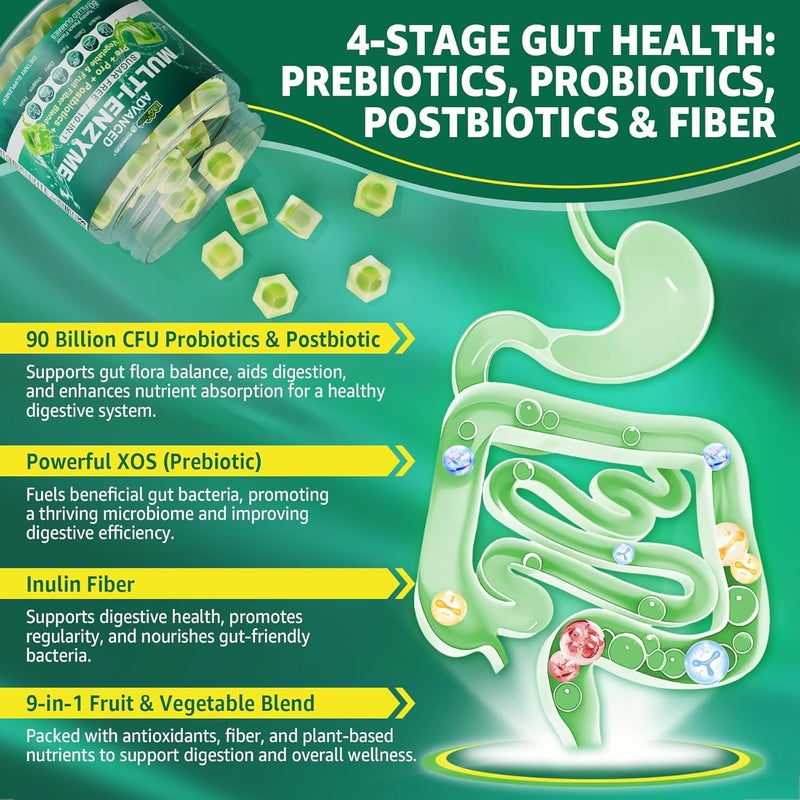 EnvyCure Digestive Enzymes Gummies for Women  Men MultiEnzymes with 90Billion CFU Probiotics and Prebiotics  Postbiotic Vegetable  Fruit Fiber Blend Super Enzymes for Digestive  Gut HealthImmune60Cts - Image 5