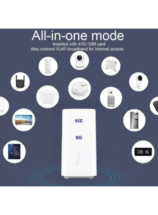 اس تي سي Certified Pre Owned - 5G CPE 5 Router - Latest Version of STC SuperSpeed WiFi 6 - Download Speed Up to 3600Mbps "Support All Networks" H155-381 | white - Image 5
