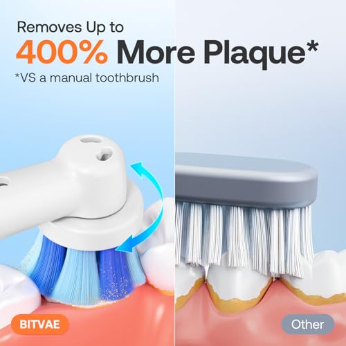 Bitvae Rotating Electric Toothbrush 2 Packs for Adults with Pressure Sensor, Gifts for Men/Women, 5 Modes Rechargeable Power Toothbrush with 8 Brush Heads, Black & White, R2 - Image 5