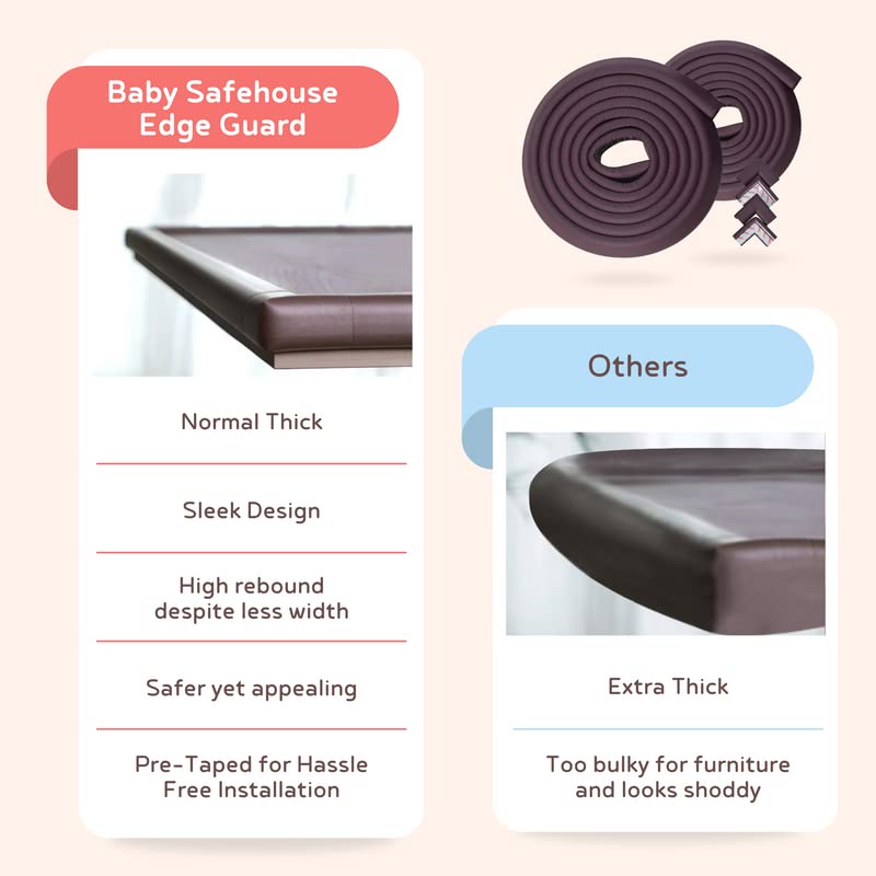 BabySafeHouse Child Proofing Pre-Taped Edge Guard Strip (26ft- Pack of 4) for Sharp Edges of Furniture & Corners (Brown Color) - Image 5