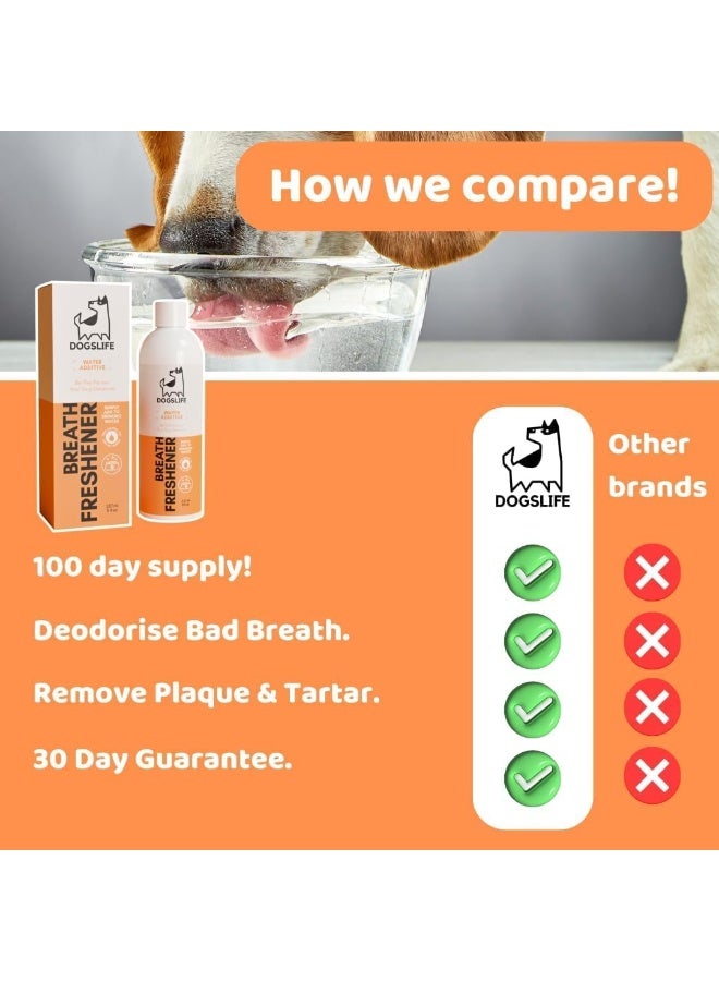 DogsLife Breath Freshener Water Additive Dog 237ml - Image 5