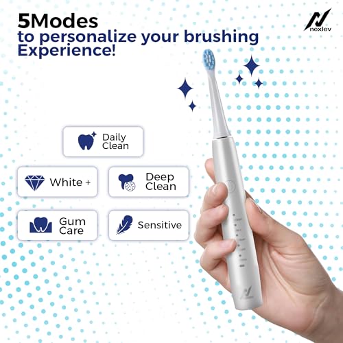 Nexlev Rechargeable Electric Toothbrush| 120 Days Life | 35K strokes/min| Type C| 5 Modes for Daily Use| 2 Min timer with 30sec Quadpacer | 4 Brushheads| IPX7 Waterproof| For Men & Women | ETC-04 White - Image 2