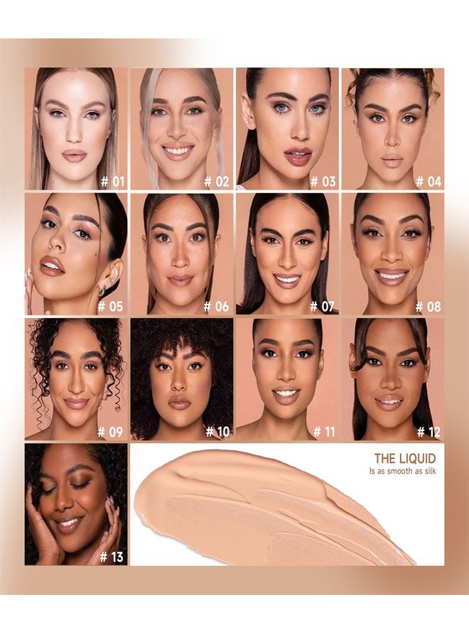 Sheloves 30ml Keep On Matte Longlasting Waterproof Makeup Liquid Foundation(03 Warm Peach) Feels Lightweight And Comfortable Buildable A Flawless Natural Looking, Concealer Foundation To Cover Redness - Image 5