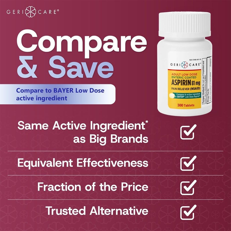 GeriCare Low Dose Enteric Coated Aspirin 81mg Pain Reliever 300 Count Pack of 1 - Image 2