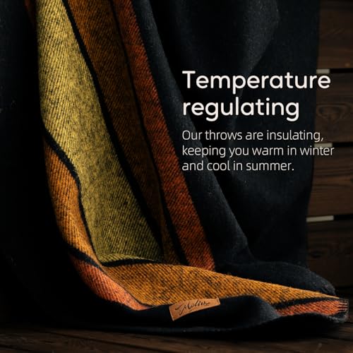 Molithe 100% Wool Blanket, 62" x 86", Warm, Thick, Washable, Military Wool Blanket, Great for Camping, Outdoors, Sporting Events, Survival Kits - Image 5