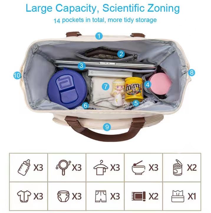 Dravina Diaper Bag for Moms with Large 14-Compartment Storage, Insulated Pockets, Shoe Compartment, Waterproof Baby Bag | Premium Leather Shoulder Strap for On-the-Go Moms, 40cm (Pink) - Image 2