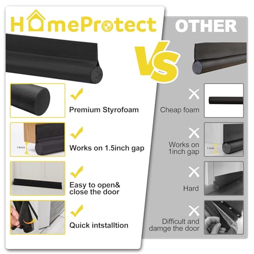 HomeProtect Door Draft Stopper 36 Inch Under Door Draft Blocker Door Sweep for Bottom of Door Reduce Cold Air, Soundproof, Light, Odor, Weather Stripping Door Seal Strip Fit for Interior/Exterior - Image 3