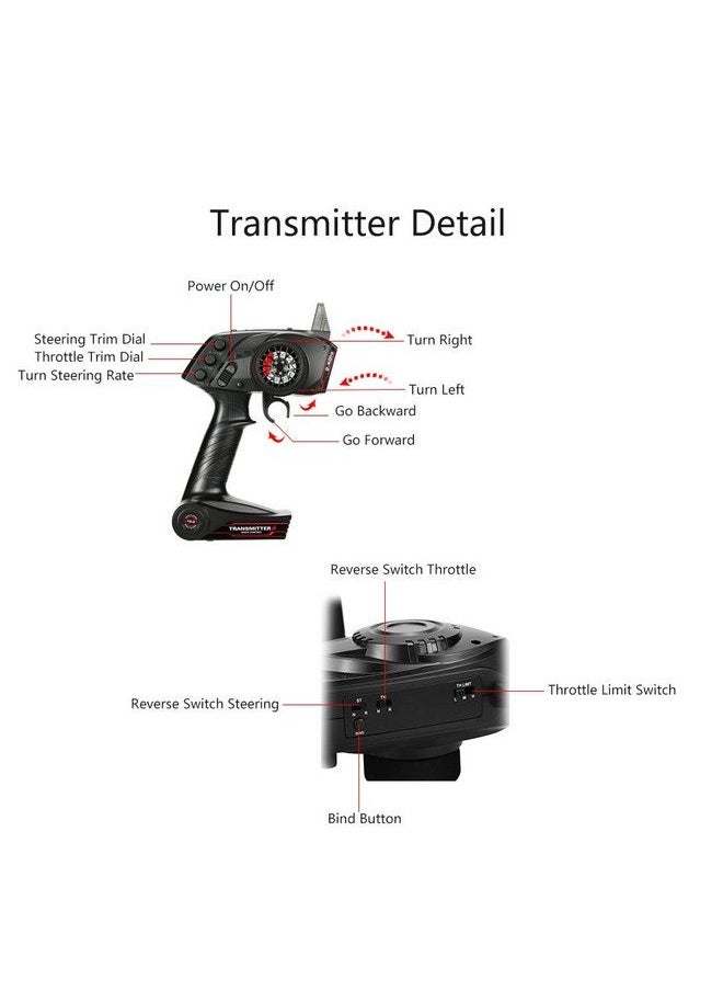 GoolRC 2.4G 3Ch Afhs Radio Remote Control Transmitter With Receiver For Rc Car Boat  - Image 4