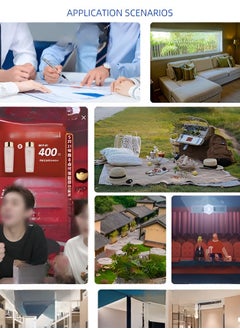 AROAQ 1080p high-definition projector, durable Portable Mini Projector, wireless same-screen video projector for home and office, Same screen model [Mobile phone with same screen without battery]  - Image 4