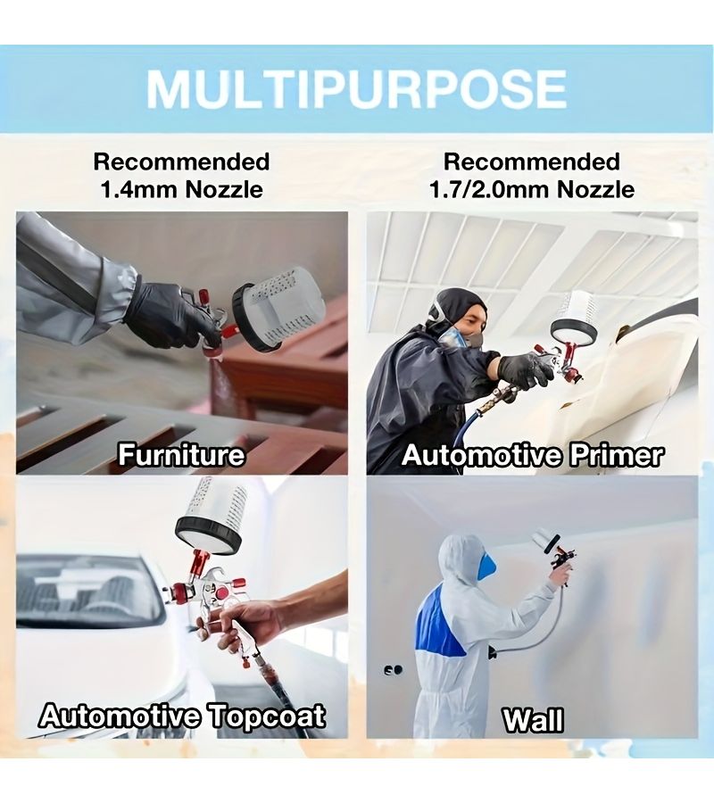 طقم مسدس رش أخضر مع 3 فوهات 1.4 مم و1.7 مم و2.0 مم وكوب سعة 20 أونصة - Image 4