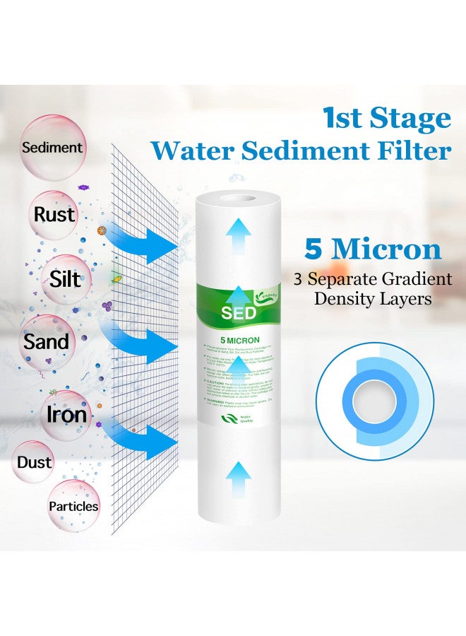 Vegebe Compatible APEC 3-Stage Reverse Osmosis Water Filter Replacement Set, Essence & Ultimate Series Pre-Filter for ROES-50, ROES-75, ROES-PH75, RO-45, RO-90, RO-PH90, WFS-1000, RO-Hi, RO-PERM, RO-Pump - Image 2