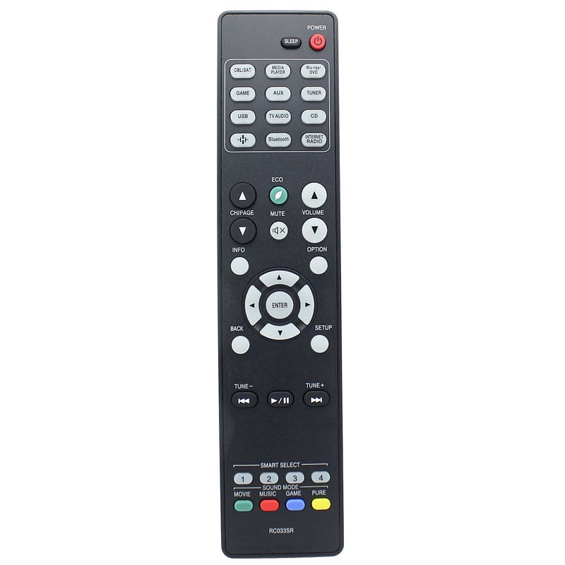 RC033SR Remote Control Replacement for Marantz AV Surround Stereo Receiver NR1508 NR1608 SR5012 30701024900AM - Image 1