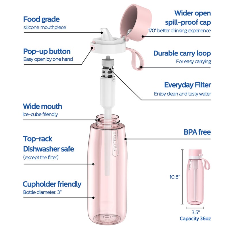 PHILIPS Filtered Water Bottle, BPA-Free Tritan Plastic Water Bottles, Replaces 450 Plastic Water Bottle with Reusable GoZero Everyday Water Filter, Portable Filtering Bottle for Travel, 36oz, Pink - Image 5