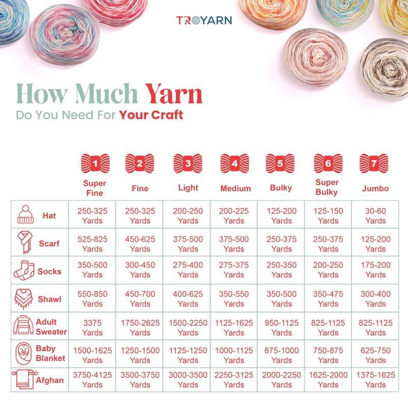 Troyarn Harmony - 55% Cotton 45% Acrylic, Multicolor Rainbow Crochet Yarn,Soft Lightweight Sport Weight Yarn for Knitting, Baby Blankets,Shawls and Summer Projects 1 Fine/250gr/1094 yd - 122297 - Image 5