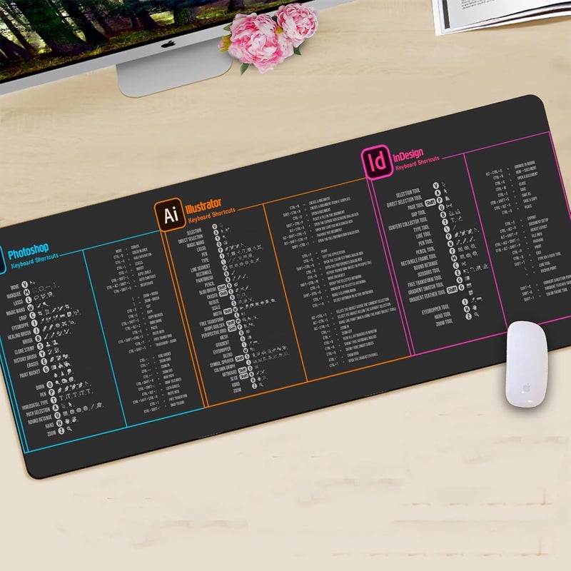 Designfullprint Trader Mouse Pad Mat (9) - Image 3