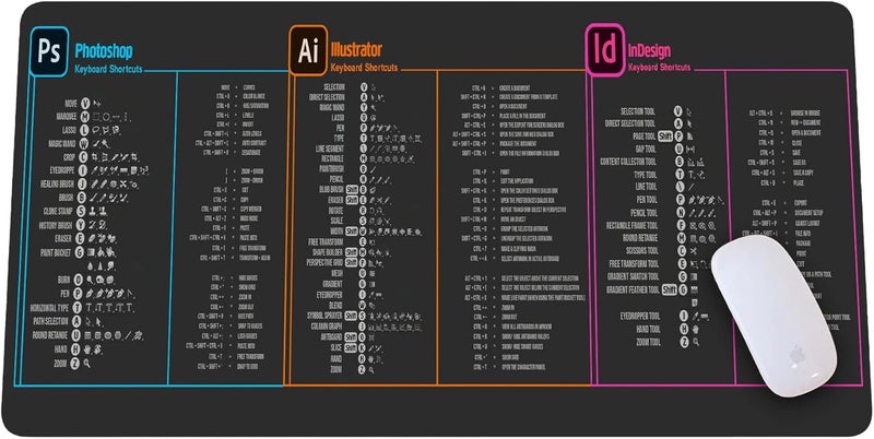 Designfullprint Trader Mouse Pad Mat (9) - Image 1