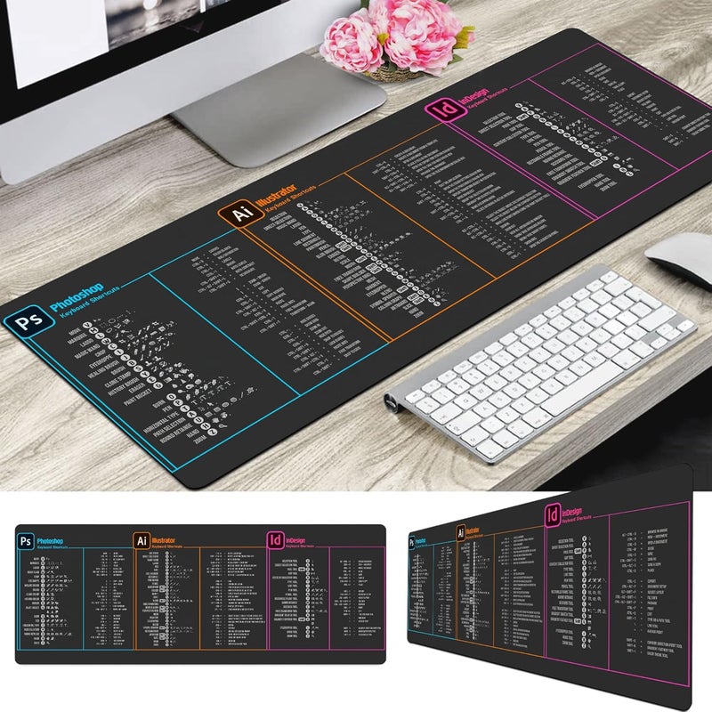 Designfullprint Trader Mouse Pad Mat (9) - Image 2