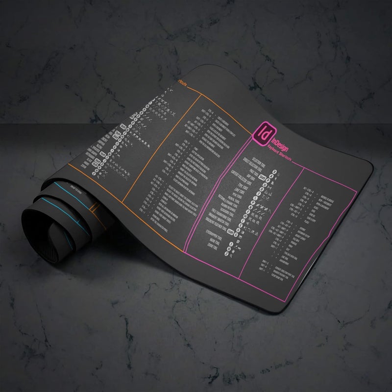 Designfullprint Trader Mouse Pad Mat (9) - Image 5