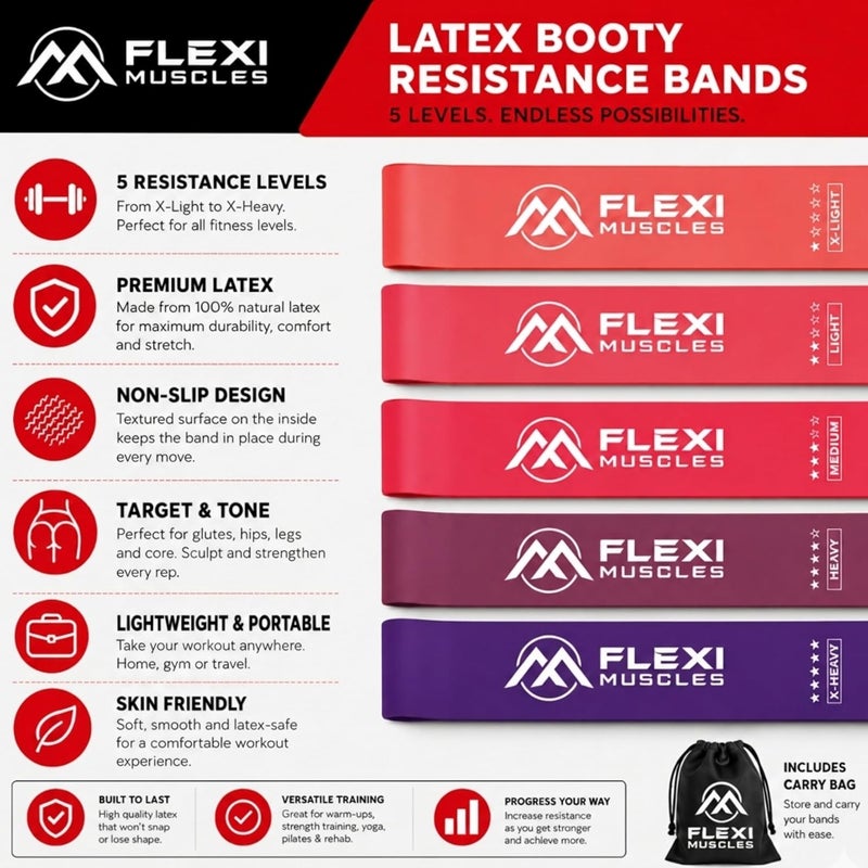 FLEXI MUSCLES مجموعة أحزمة مقاومة فليكسى ماسلز - 5 أحزمة تمرين مع حقيبة حمل لتدريب القوة واليوغا - Image 2