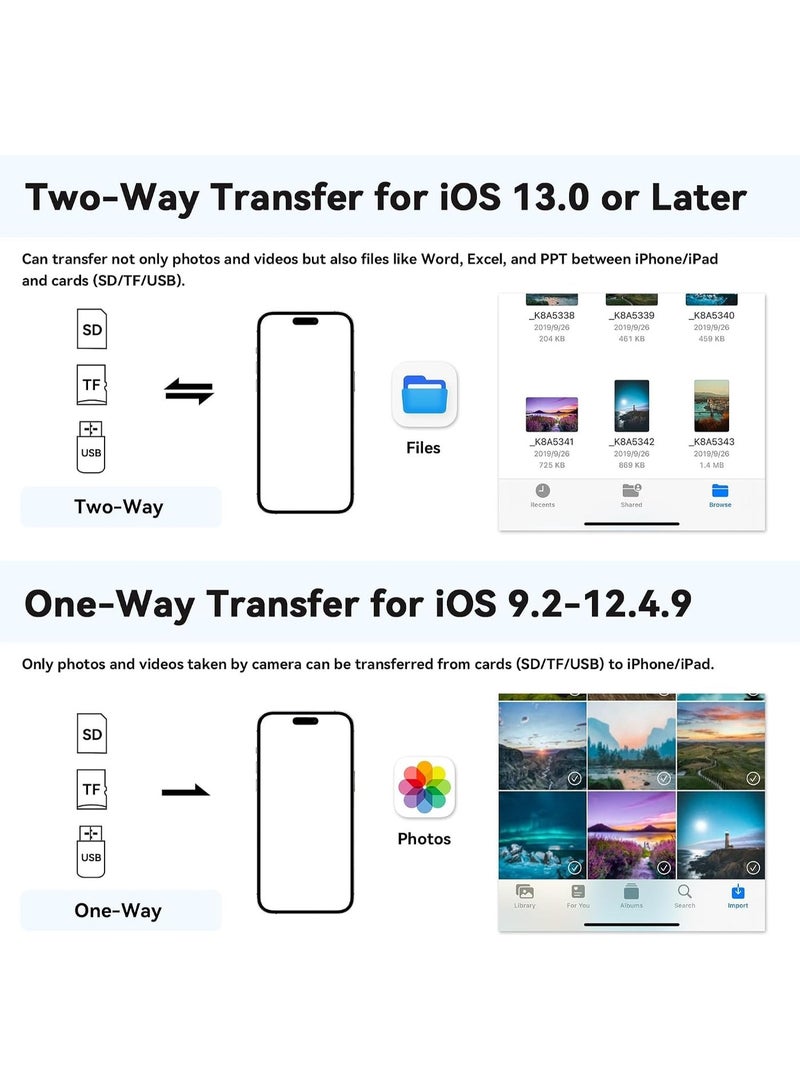 Generic valueable 1 SD Card Reader for iPhone iPad Camera, Dual Card Slot Memory Card Reader Supports SD and TF Card Trail Camera Viewer Sd Card Adapter, 3 in 1 Lightning to USB Camera Memory Card Reader Adapter - Image 5