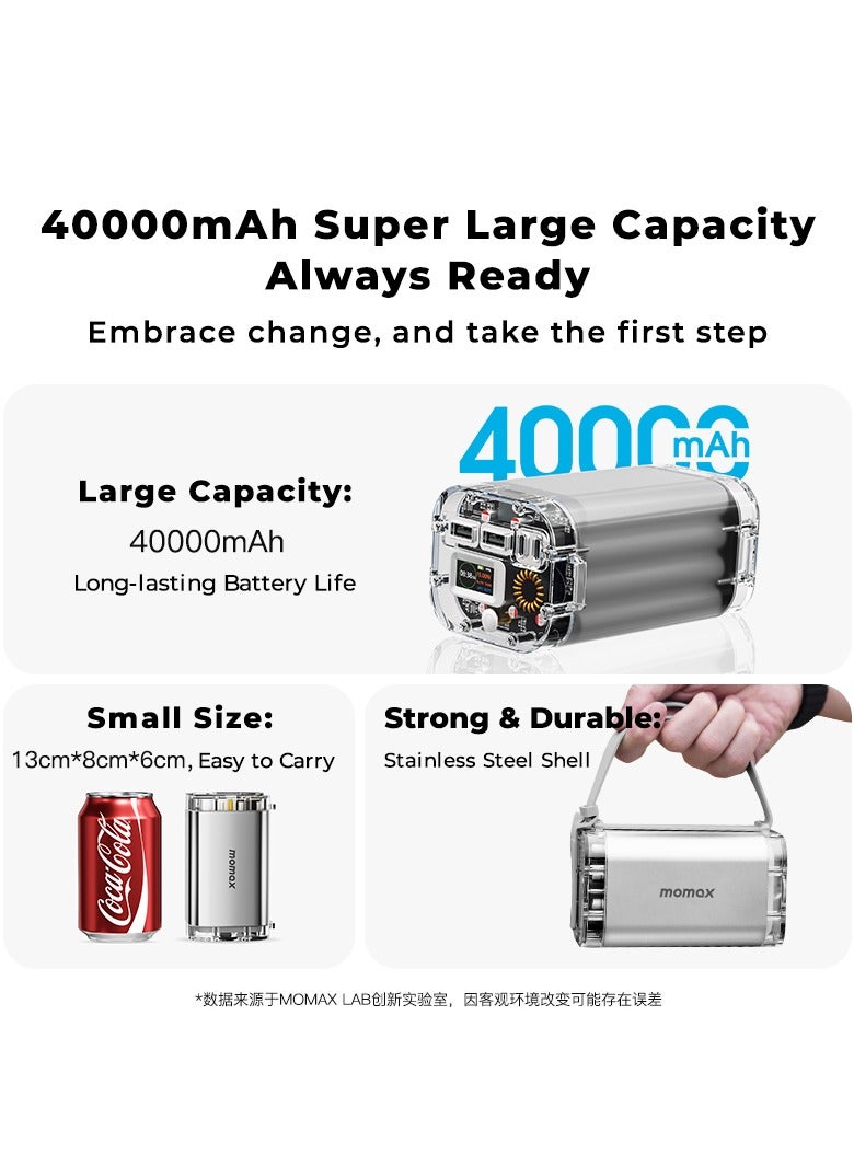 Momax 40000mAh Mini Power Station 100W Portable - Space Grey - Image 4