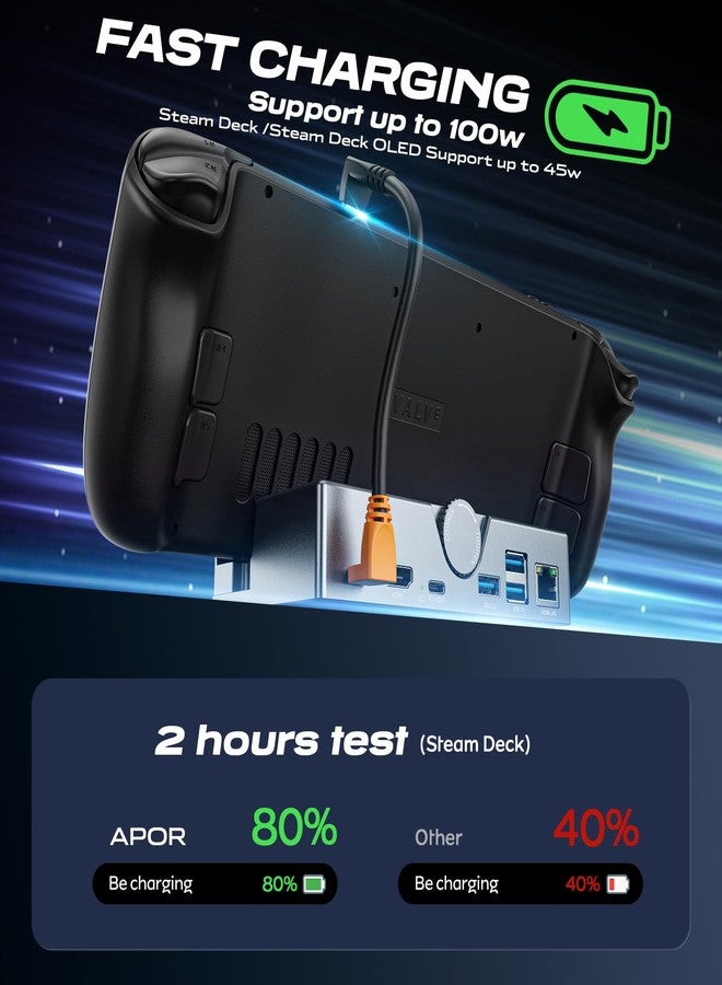قاعدة توصيل Steam Deck، محطة توصيل معدنية فاخرة بمنفذ USB-C مع مقبض قابل للتعديل، تدعم مخرج HDMI بدقة 4K بمعدل 120 هرتز، ومنفذ إيثرنت جيجابت، وشحن PD، ومنفذ USB 3.0، متوافقة مع Steam Deck وRog Ally وLegion Go وغيرها - Image 4