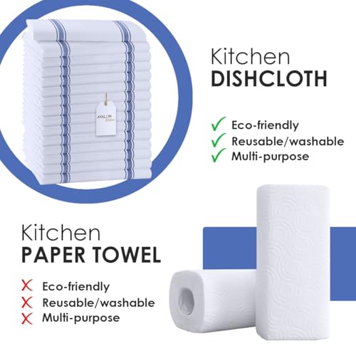 Avalon Kitchen Dish Towels Set (Value Pack of 15) Size 15x25 Inch, 100% Cotton Soft & Absorbent Linen Kitchen Towel, Tea Towels, Reusable Cleaning Cloths for Household Cleaning (Blue) - Image 2