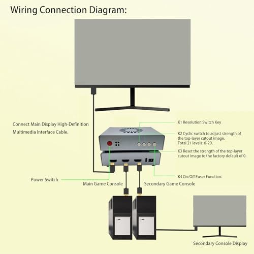 Yoidesu DMA Fuser, Image Synthesizer, Display Combiner Overlay, 2K 144Hz Processor for Financial Trading, Bank Data Centers with Temperature Control for Easy (Yoidesuofgvxpq9r2-12) - Image 3