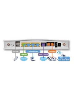 Draytek Vigor 2762 Series router  - Image 3