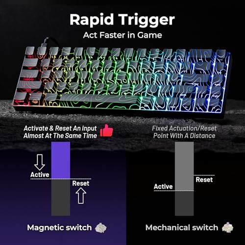 HITIME XVX HE68 Max Rapid Trigger Keyboard 60% Percent,Hall Effect Keyboard with Gateron Magnetic Jade Max Switch,CNC Aluminum Frame Custom Mechanical Key Board for PC/Laptop/Xbox/PS4/PS5, Black Phantom - Image 4