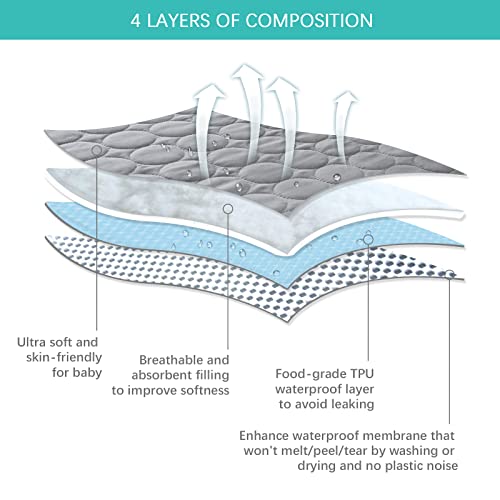Biloban Crib Mattress Protector 2 Pack Waterproof Durable Grey Navy Absorbent Noiseless Fits Standard 28 x 52 x 5 Inch Mattresses - Image 3