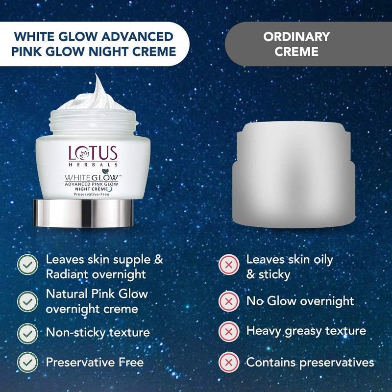 LOTUS HERBALS Lotus Herbals Whiteglow Advanced Pink Glow Night Cream Intense Hydration Preservative Free For All Skin Types 50g - Image 4