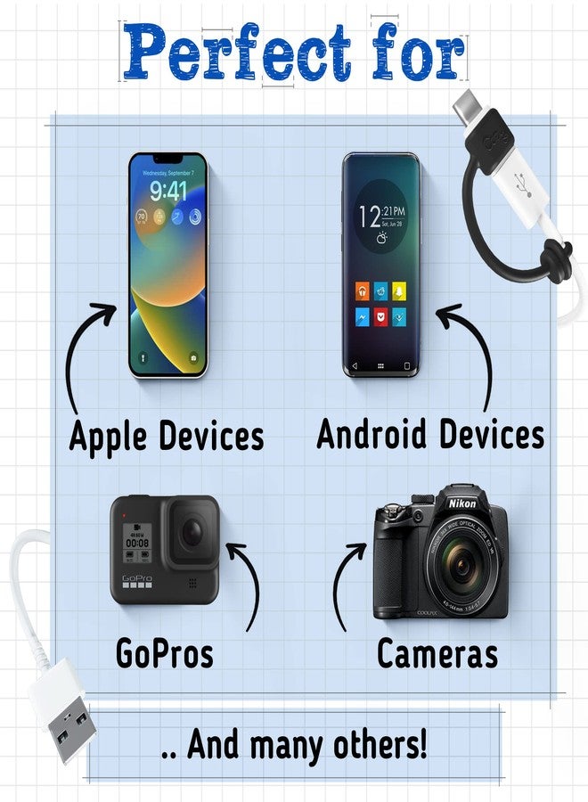 Cozy [5-Pack] Charging Cable Keeper/Adapter Tether/Holder, Compatible with Apple Pencil USB-C Adapter, Micro USB Adapter | Perfect for Keychain, Car, Travel (Black - 5 Pack) - Image 5