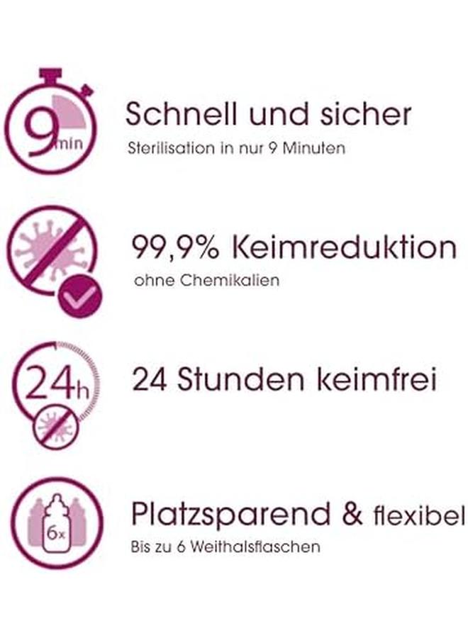 nip 3 In 1 Sterilizer Easy To Use Steam Sterilizer For Food And Bottle Sterilizer Made In Germany White - Image 4