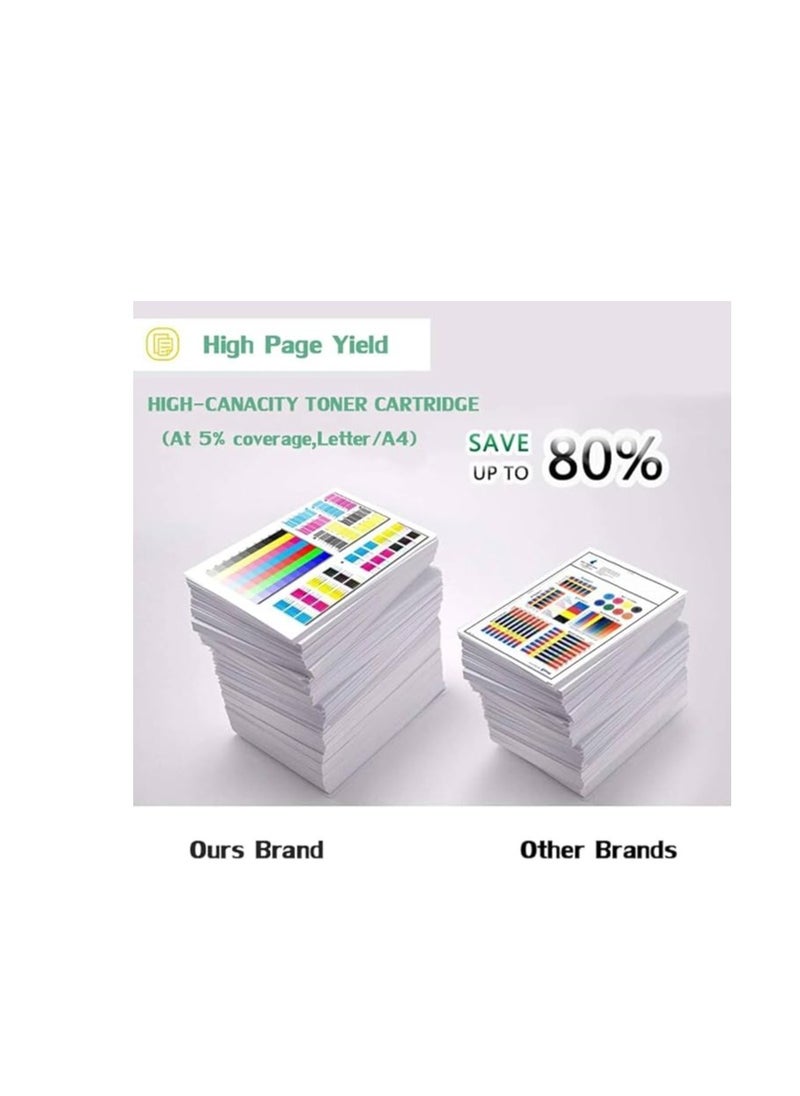 Terabyte Compatible SAMSUNG CLT-Y808S Yellow Toner Cartridges Compatible with MultiXpress X4220RX/X4250LX/4300LX  - Image 4
