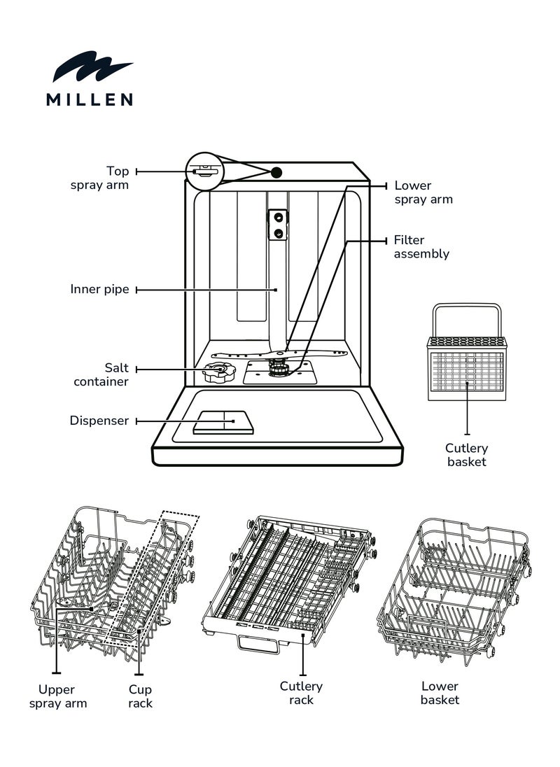 MILLEN - Built In Dishwasher 60cm, 7 programs - Image 1