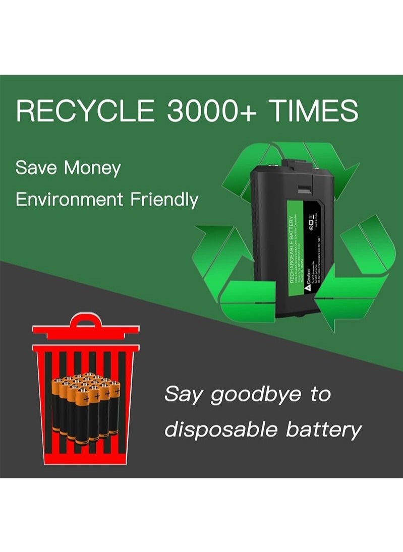 AOLION - Rechargeable Battery Pack for Xbox Controller, 4x1100mAh Battery with Charger, Rechargeable Battery Charger Compatible with Xbox Series X|S/Xbox One/Xbox One S/X Controllers - Image 1