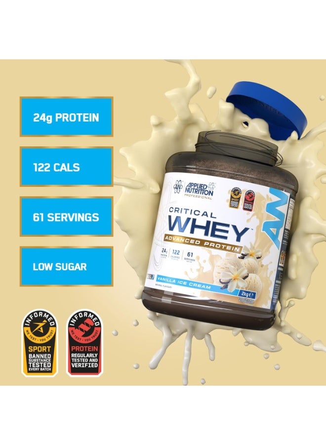 أبلايد نيوتريشن مسحوق بروتين مصل اللبن من أبلايد نيوتريشن كريتيكال، ٢ ​​كجم - مسحوق غني بالبروتين، ميلك شيك بروتين، مكمل غذائي لبناء العضلات مع الأحماض الأمينية المتشعبة والجلوتامين (٢ كجم - ٦٧ حصة، آيس كريم فانيليا) - Image 4