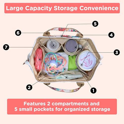 Motherly Nano Diaper Bag for Mothers for Travel– Combo Set with Accessories, Small Maternity Handbag for Newborn Baby,Multiple Pockets Water Resistant Baby Bag (Garden Glam) - Image 4