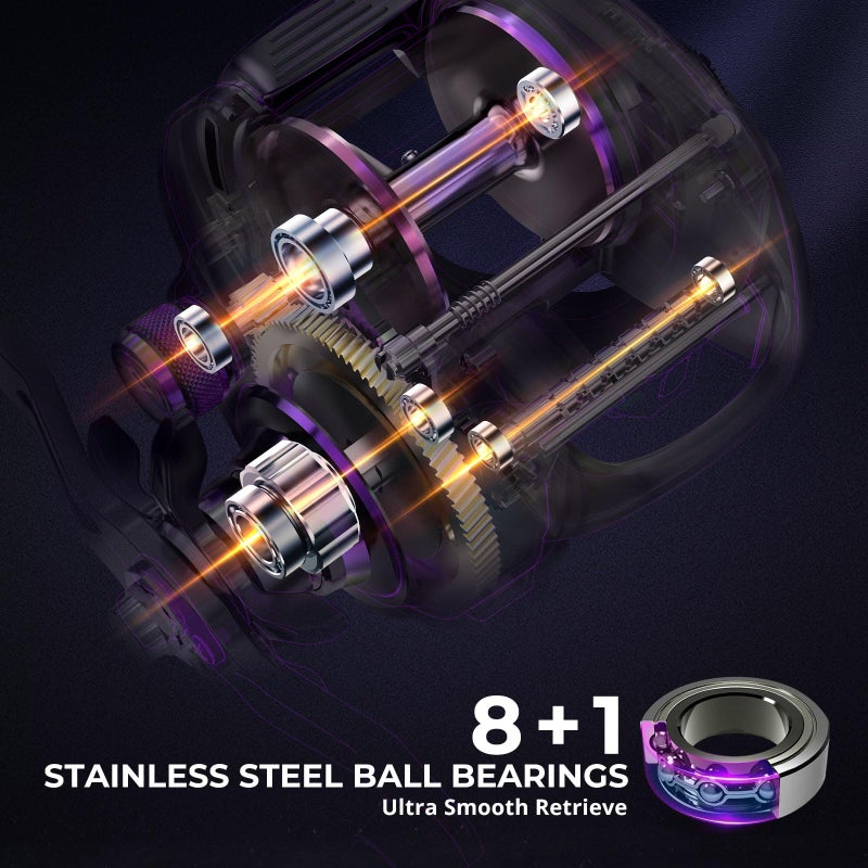 Piscifun Baitcaster Fishing Reel, 35Lbs Max Drag Aluminum Alloy Frame Baitcasting Reel, 8.1:1 Gear Ratio Freshwater & Saltwater Low Profile Casting Reel for Musky, Blue-Violet Right Handle - Image 5