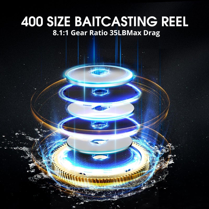 Piscifun Baitcaster Fishing Reel, 35Lbs Max Drag Aluminum Alloy Frame Baitcasting Reel, 8.1:1 Gear Ratio Freshwater & Saltwater Low Profile Casting Reel for Musky, Blue-Violet Right Handle - Image 4