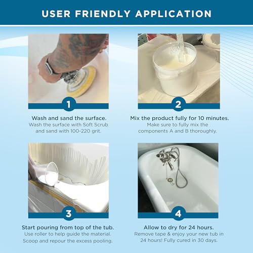 Refinished Bath Solutions طقم إعادة تلميع حوض الاستحمام إيكوبيل 2K - طلاء حوض الاستحمام الأبيض اللامع، طقم طبقة واحدة بدون رائحة - طلاء حوض ومغسلة طويل الأمد لا يتقشر، اصنعه بنفسك، مصنوع في الولايات المتحدة الأمريكية - أبيض لامع ساطع - Image 4
