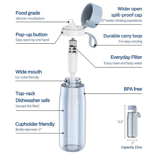 PHILIPS Filtered Water Bottle, BPA-Free Tritan Plastic Water Bottles, Replaces 450 Plastic Water Bottle with Reusable GoZero Everyday Water Filter, Portable Filtering Bottle for Travel, 22 oz, Blue - Image 5