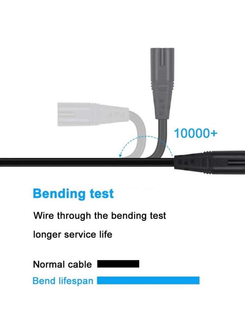 كابل طاقة بريطاني ثنائي الأطراف مزود بفيوز (1.5 متر) - متوافق مع أجهزة تلفزيون Samsung وLG وTCL وSony وطابعات HP وأجهزة PS3/PS4/PS5 وأجهزة الكمبيوتر المحمولة والشاشات والأجهزة الصغيرة - كابل إمداد طاقة متين - Image 5