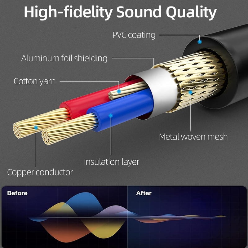 Device Of Urban Infotech كابل مكبر صوت XLR ذكر إلى أنثى بطول 15 متر، كابل ميكروفون 3 دبابيس مطلي بالذهب، كابل ميكروفون XLR ملون (عبوة من 4) - Image 4