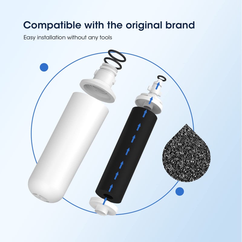 GLACIER FRESH Water Filter LT1000PC Replacement for Refrigerator, Compatible with MDJ64844601, ADQ747935 ADQ74793504 Water Filter (3 Pack) - Image 4