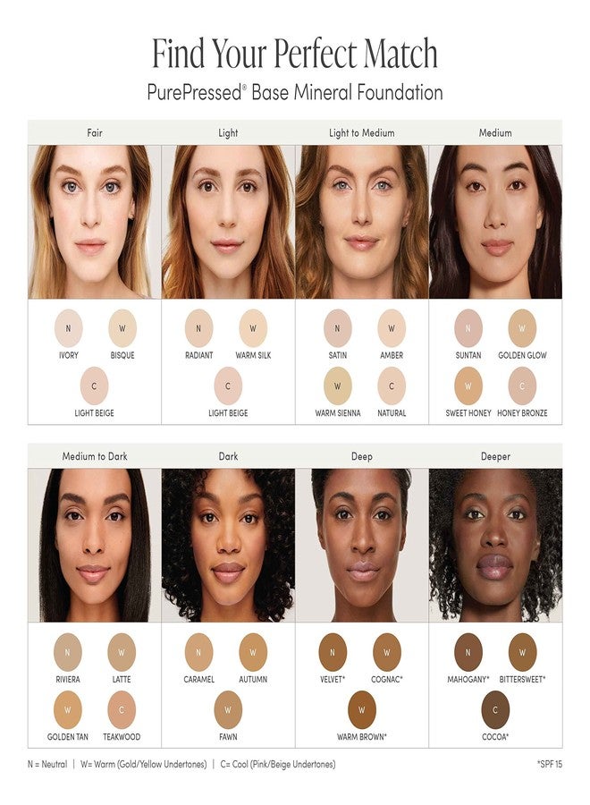 jane iredale PurePressed Base Mineral Foundation Refillable Compact Set| Semi Matte Pressed Powder with SPF | Talc Free, Vegan, Cruelty-Free - Image 5